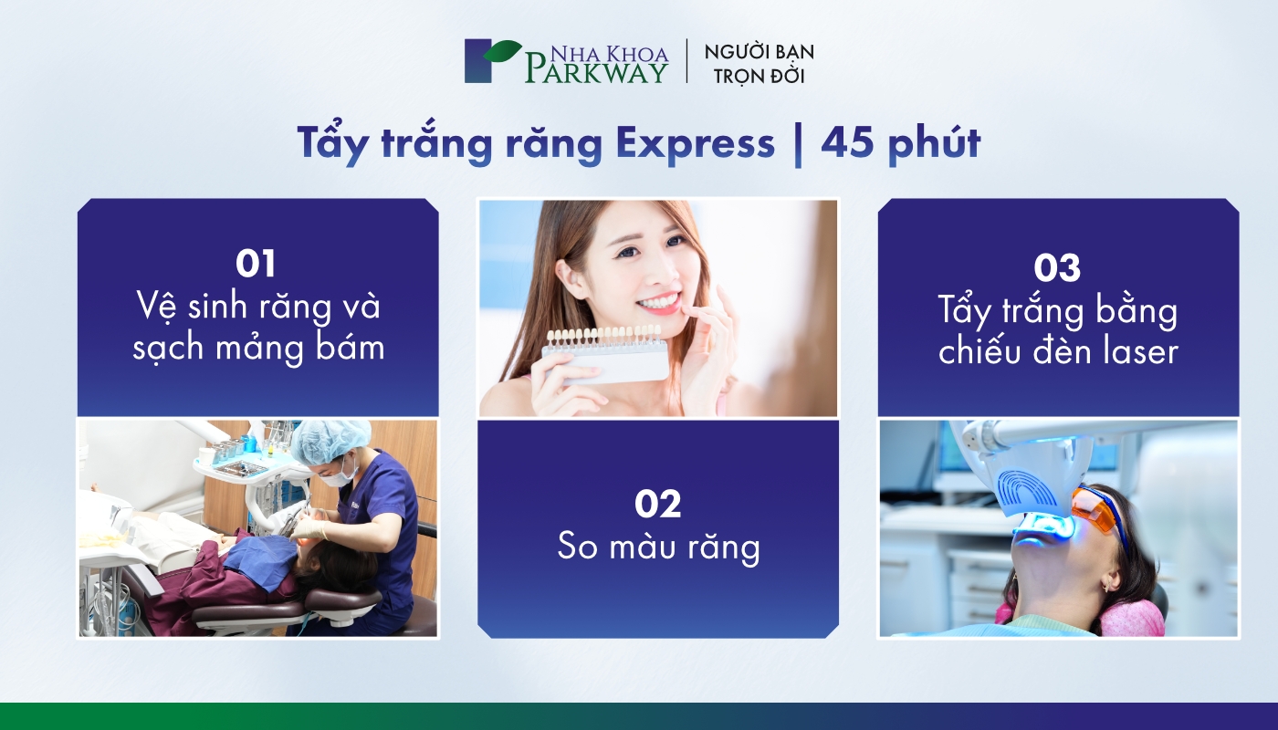 Tẩy trắng răng Express nhanh chóng với 3 bước đơn giản