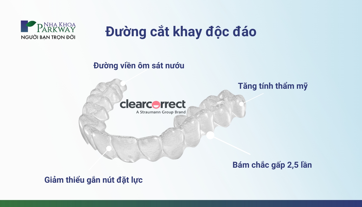 Đường cắt khay độc đáo: Đường viền ôm sát nướu, Tăng tính thẩm mỹ, giảm thiểu gắn nút đặt lực, bám chắc gấp 2,5 lần