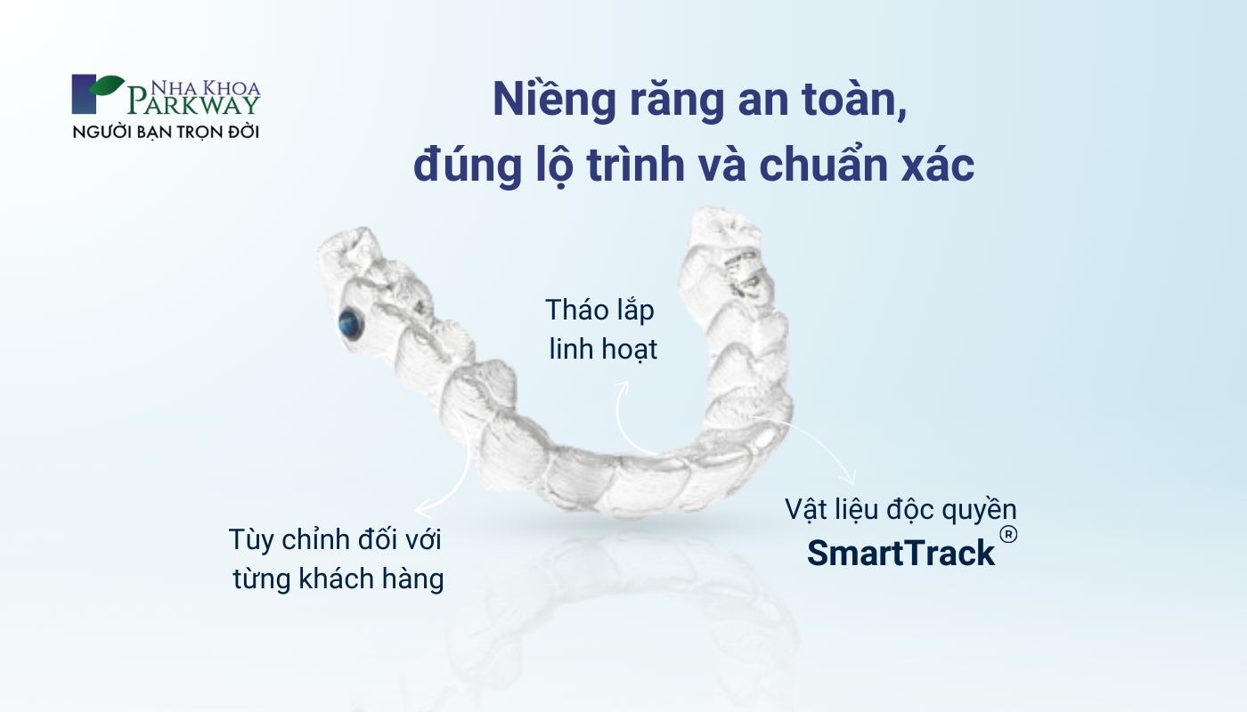 Niềng răng an toàn, đúng lộ trình và chuẩn xác