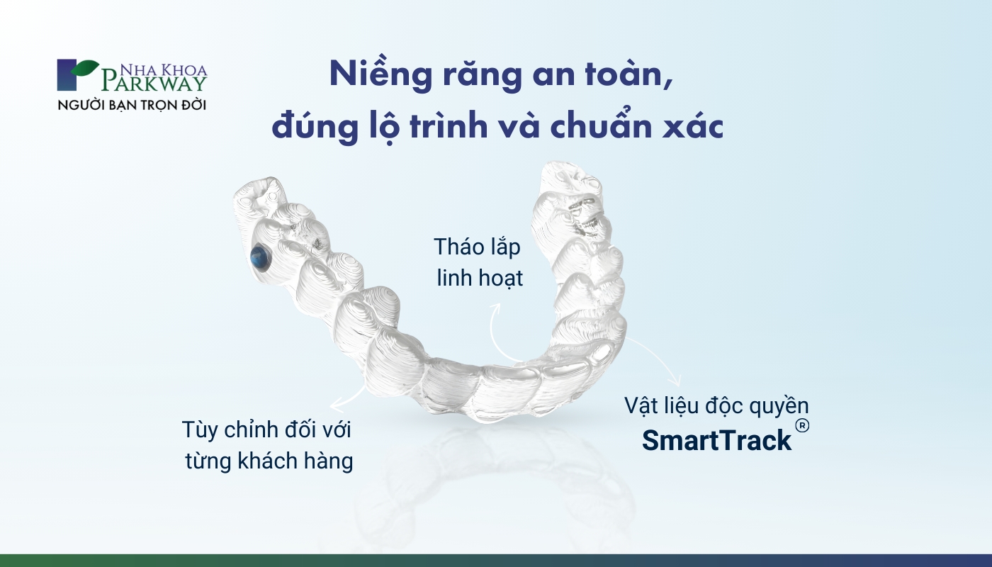 Niềng răng an toàn, đúng lộ trình và chuẩn xác