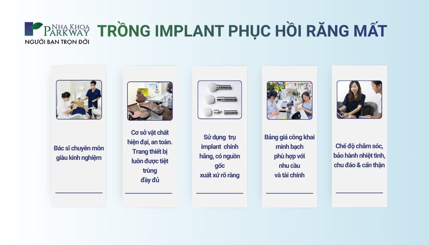 Trồng răng implant phục hồi răng mất: 1-Bác sĩ chuyên môn giàu kinh nghiệm,2-Cơ sở vật chất hiện đại, an toàn. Trang thiết bị luôn được tiệt trùng đầy đủ, 3-Sử dụng implant chính hãng, có nguồn gốc xuất xứ rõ ràng, 4-Bảng giá công khai minh bạch, phù hợp với nhu cầu và tài chính, 5-chế độ chăm sóc, bảo hành nhiệt tình, chu đáo & cẩn thận.